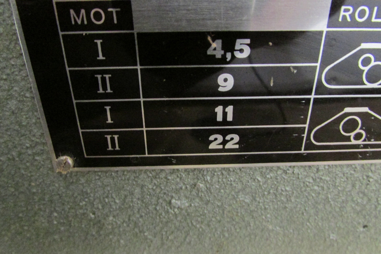 Haffner Vorschub Typ 924 - gebraucht