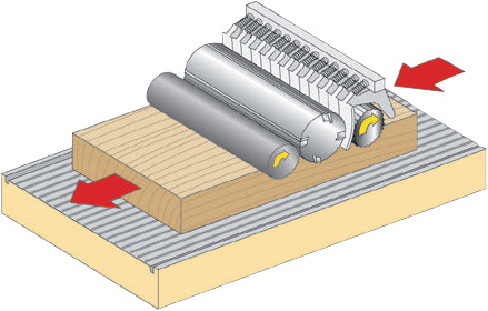 Holzkraft / SCM fs 52es Spiral Digital